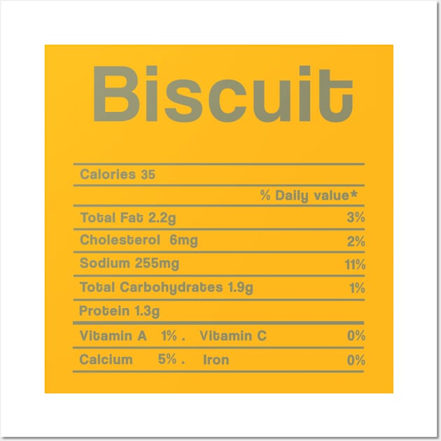 Biscuit Nutrition facts Funny Christmas Thanksgiving Gift Wall Art by issambak